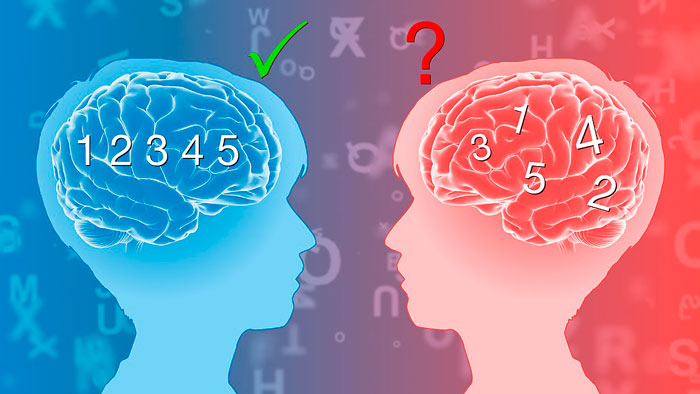 Dislexia: curiosidades