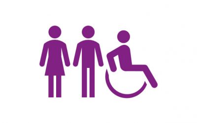 Día Internacional de las Personas con discapacidad